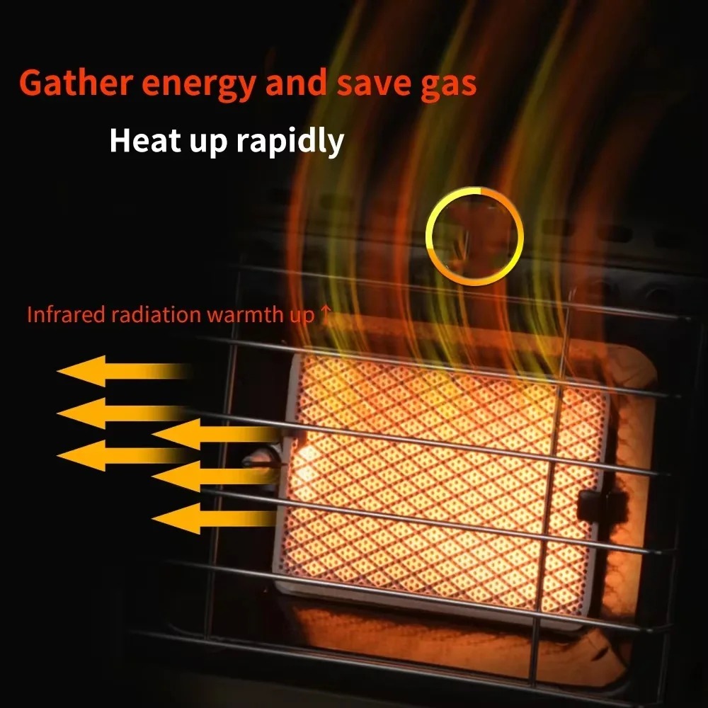 ポータブル1.5KWガスストーブヒーター 2 in 1 バー - Camping Cooking Propane のレビューと価格
