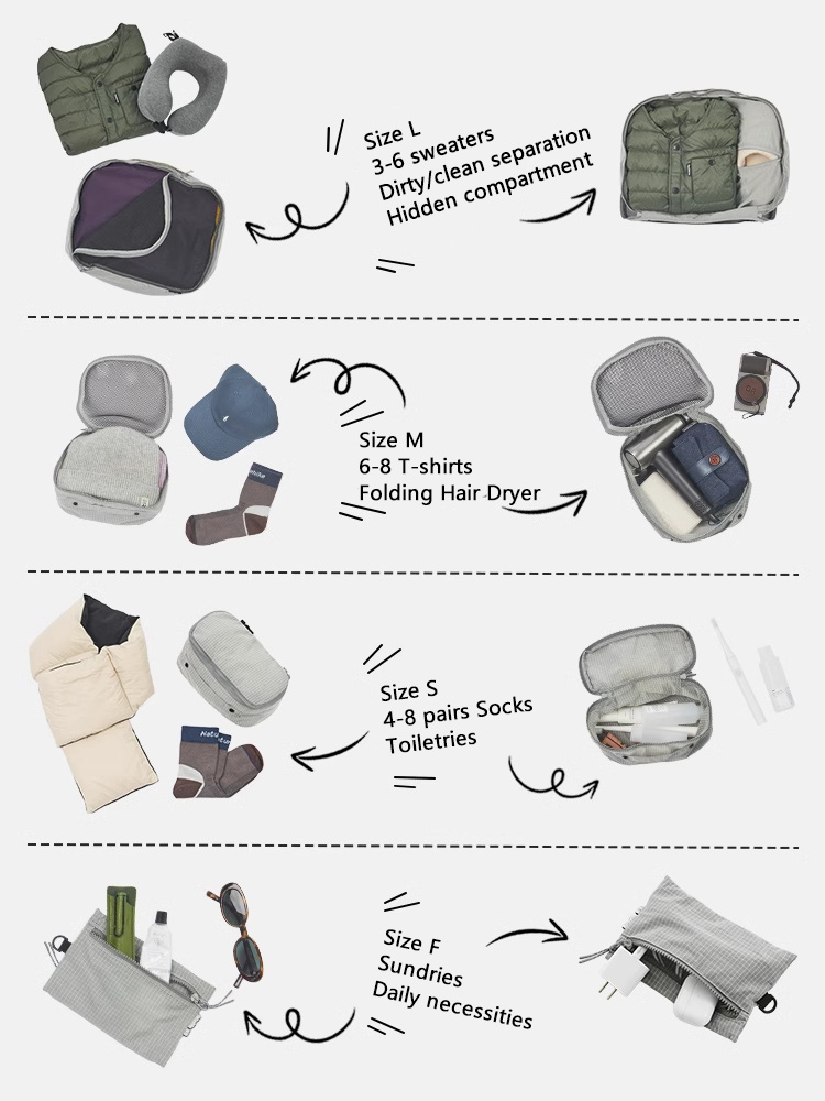 Naturehike-ポータブルトラベル収納バッグ,出張用ス - Camping Cooking Bag のレビューと価格
