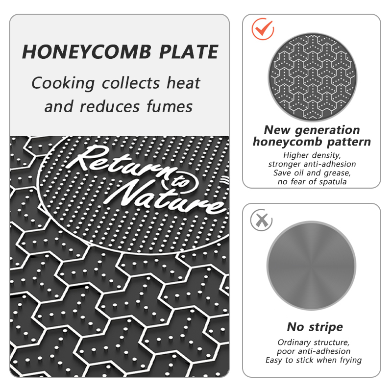 Naturehike バーベキュー調理グリルパンキャンプピク - Camping Cooking Griddle のレビューと価格