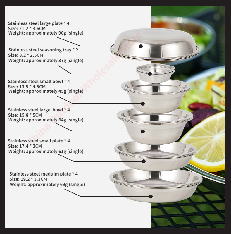 新しいキャンプ用調理器具ポータブルダイニングプレートセット2 - Camping Cooking Dining Set のレビューと価格